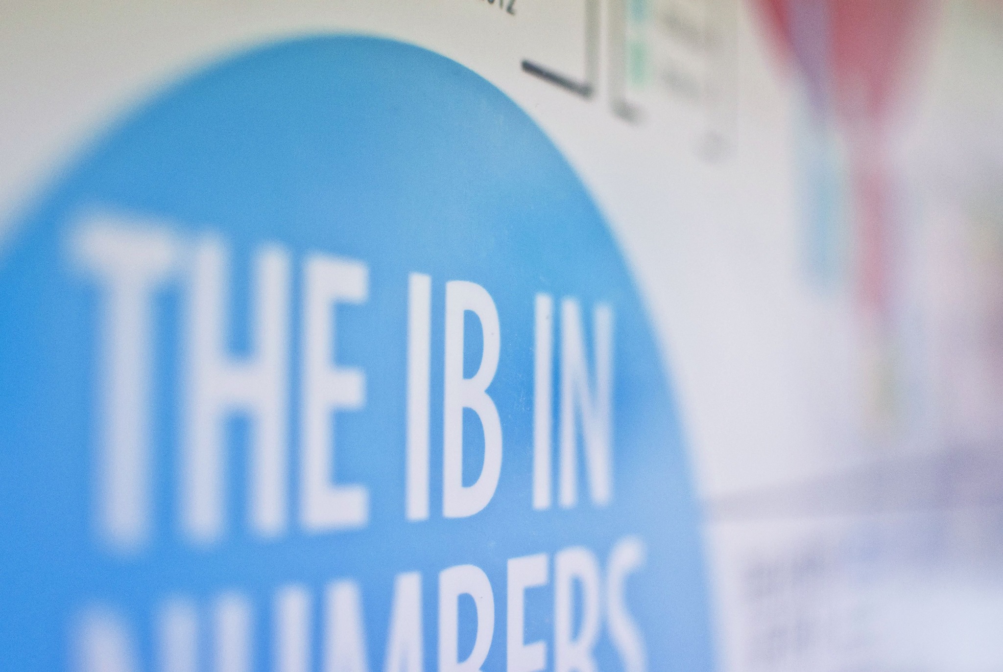 Mindlab International